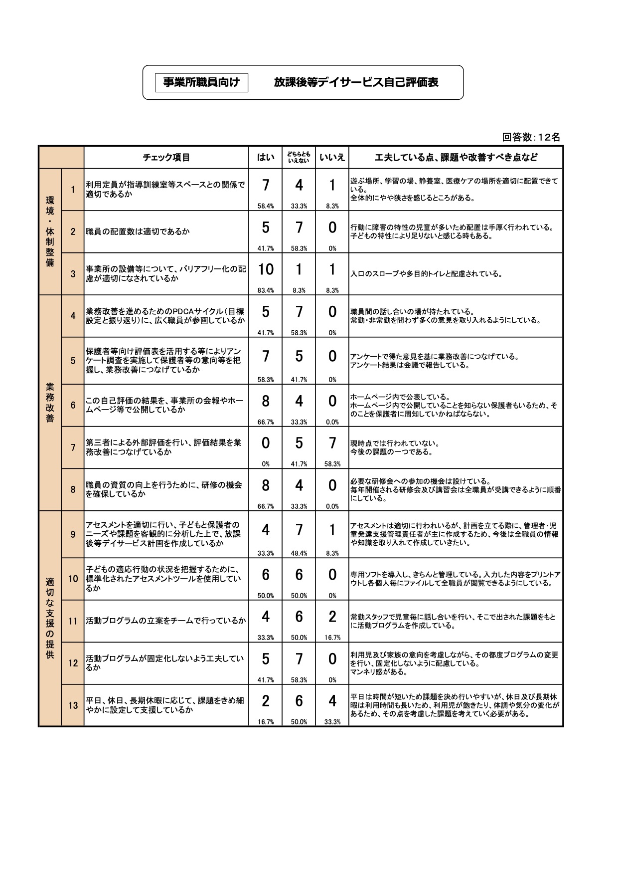 和 年度 平成 31 元 令 年度